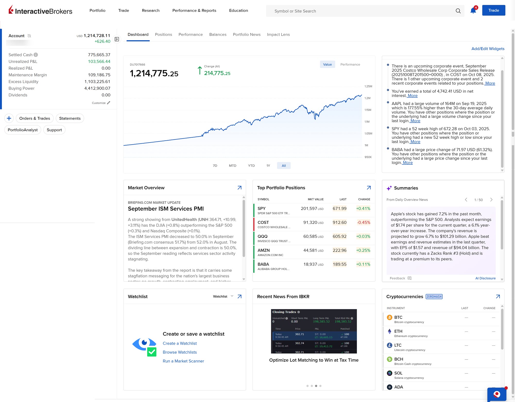 The client portal dashboard on the home page. 